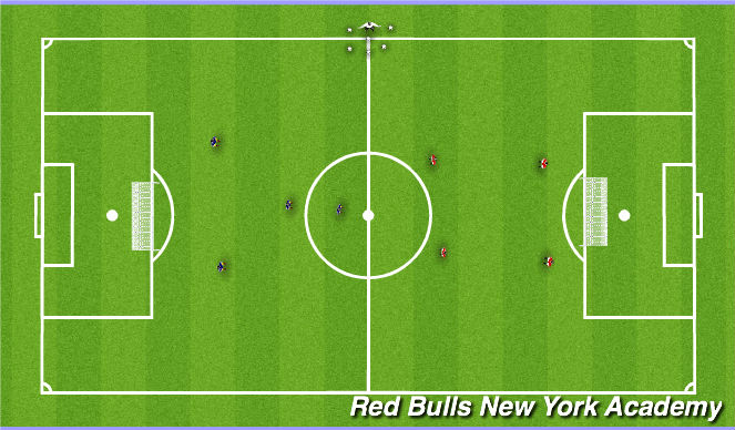 Football/Soccer Session Plan Drill (Colour): Game Play