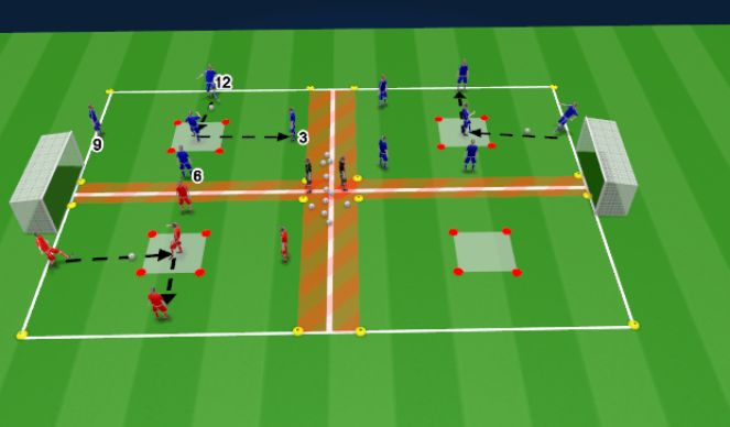 Football/Soccer Session Plan Drill (Colour): Technical: Round the clock