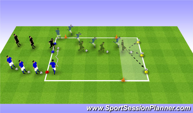 Football/Soccer Session Plan Drill (Colour): Skill Intro