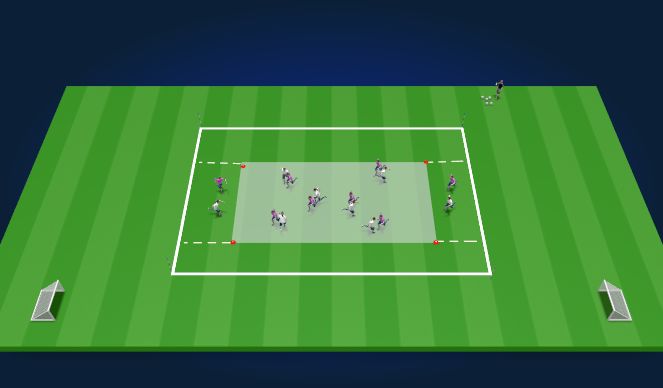Football/Soccer Session Plan Drill (Colour): EndZone Possession Game