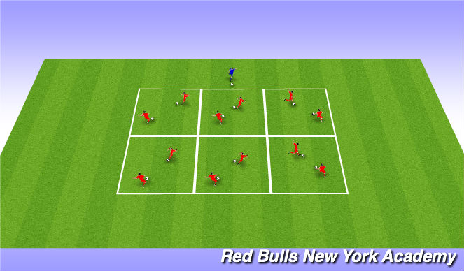 Football/Soccer Session Plan Drill (Colour): BALL MASTERY