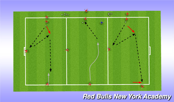 Football/Soccer Session Plan Drill (Colour): TECHNICAL DEVELOPMENT