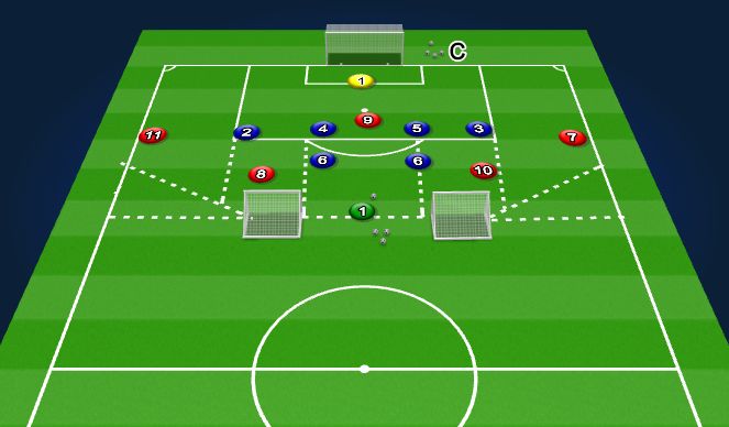 Football/Soccer Session Plan Drill (Colour): Specific
