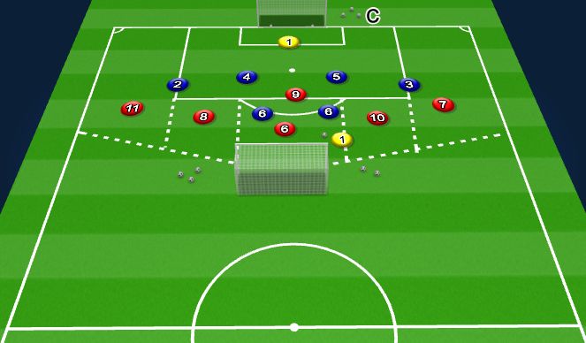 Football/Soccer Session Plan Drill (Colour): SSG