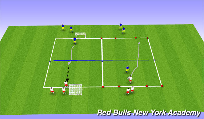Football/Soccer Session Plan Drill (Colour): Technical - Opposed