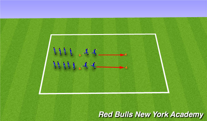 Football/Soccer Session Plan Drill (Colour): Warm Up- SAQ