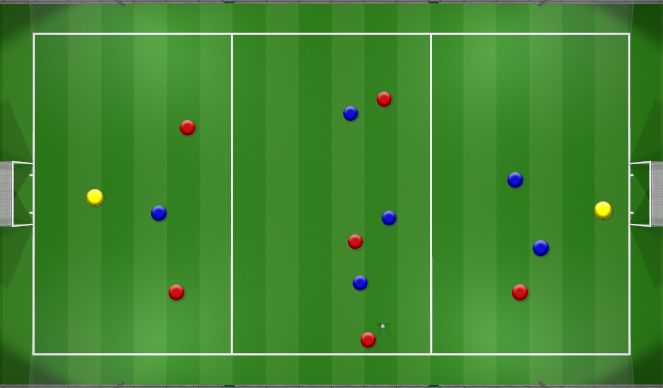 Football/Soccer Session Plan Drill (Colour): Smålagspill 6v6+K - Låste soner