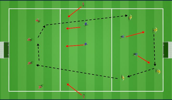 Football/Soccer Session Plan Drill (Colour): Animation 1