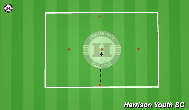 Football/Soccer Session Plan Drill (Colour): Passing Drill Short passes