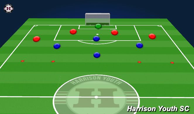 Football/Soccer Session Plan Drill (Colour): End Game