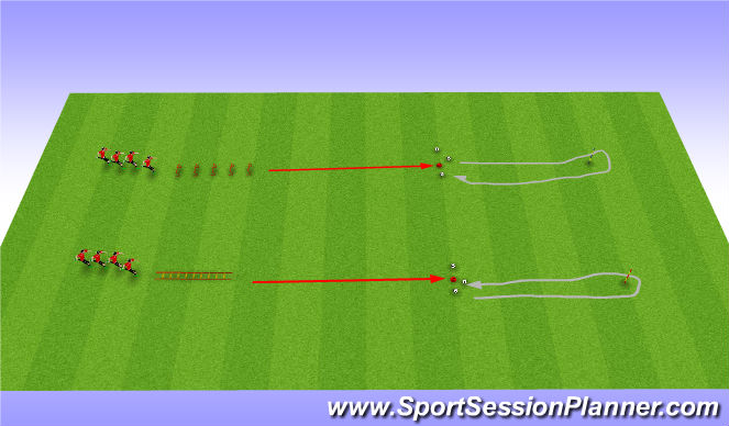 Football/Soccer Session Plan Drill (Colour): Agility SPeed