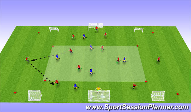 Football/Soccer Session Plan Drill (Colour): 4v4 game