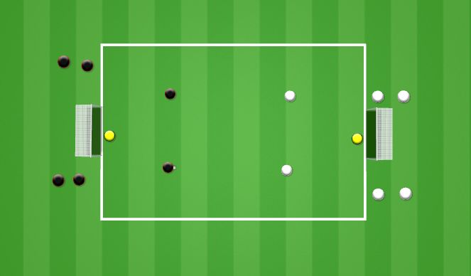 Football/Soccer Session Plan Drill (Colour): 2v2 Transition