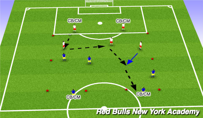 Football/Soccer Session Plan Drill (Colour): 3v3 +2 playing out