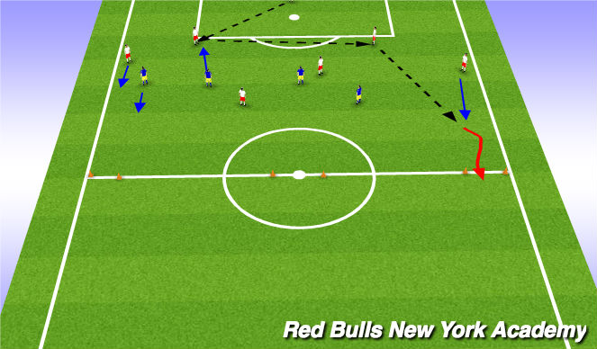 Football/Soccer Session Plan Drill (Colour): SSG playing from the back