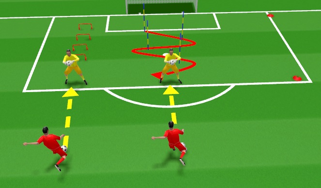 Football/Soccer Session Plan Drill (Colour): Screen 1