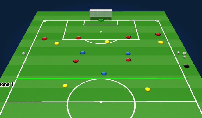 Football/Soccer Session Plan Drill (Colour): 8v7 Phase of Play 