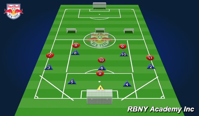 Football/Soccer Session Plan Drill (Colour): Game Form
