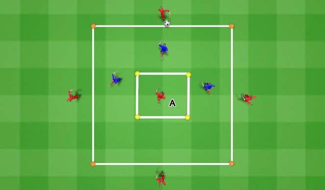 Football/Soccer Session Plan Drill (Colour): Activity 1 - Pass around & through