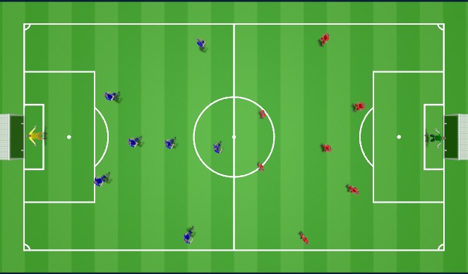 Football/Soccer Session Plan Drill (Colour): Final Activity - Match