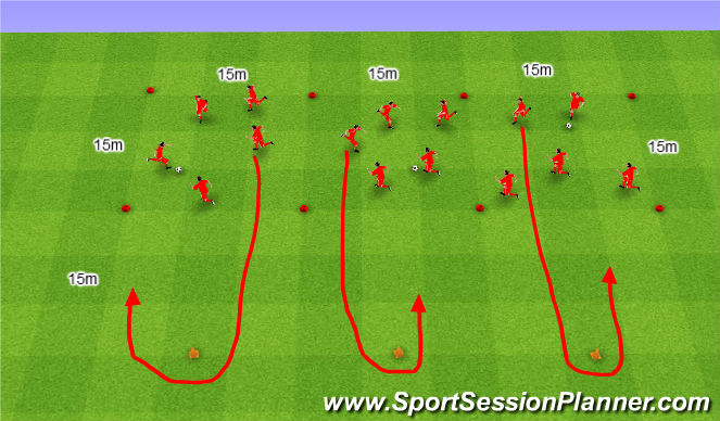 Football/Soccer Session Plan Drill (Colour): Passing, receiving and sprinting. Podania, przyjęcia i sprint.