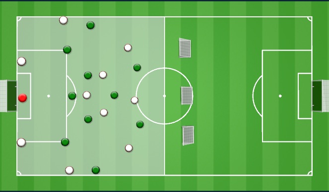 Football/Soccer Session Plan Drill (Colour): 11V11 TACTICAL 