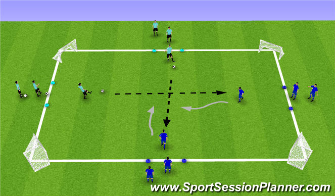 Football/Soccer Session Plan Drill (Colour): 1v1 Chaos Game