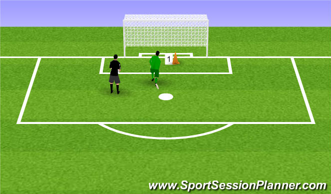 Football/Soccer Session Plan Drill (Colour): Oefening 1