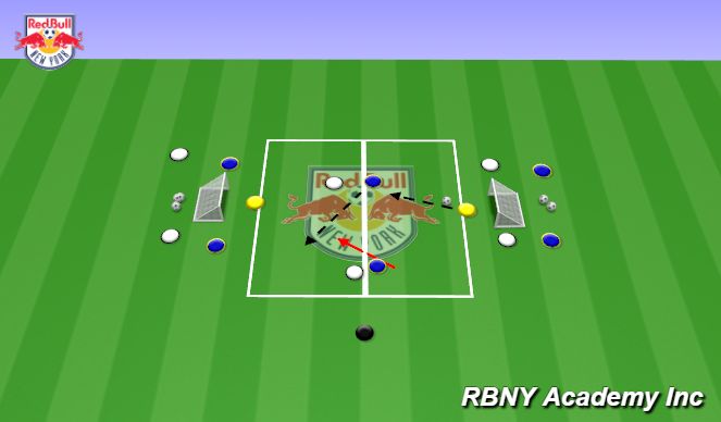 Football/Soccer Session Plan Drill (Colour): 2v2 waves