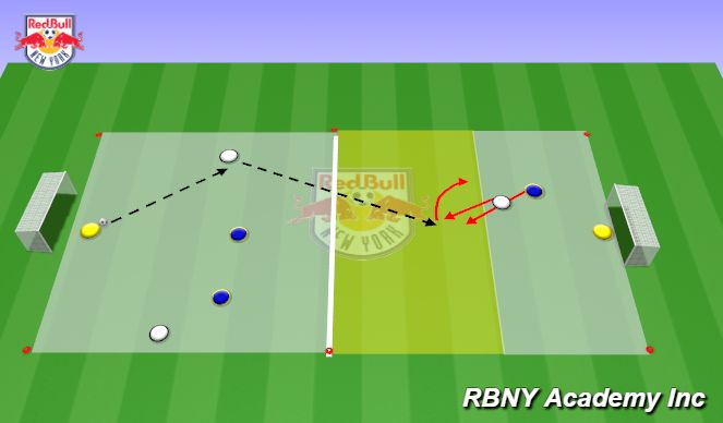 Football/Soccer Session Plan Drill (Colour): CG