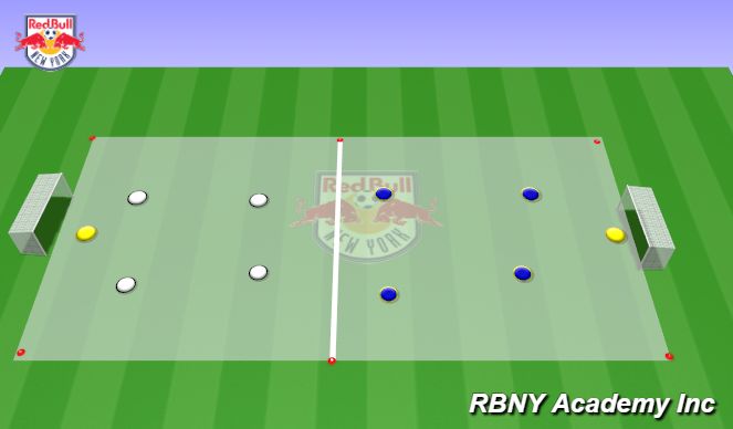 Football/Soccer Session Plan Drill (Colour): Match