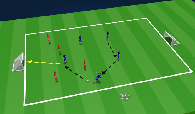 Football/Soccer Session Plan Drill (Colour): SSG - Passes = Points