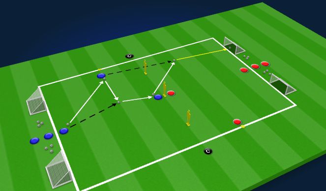 Football/Soccer Session Plan Drill (Colour): Passing/Mobility Activation (Breaking the Lines)