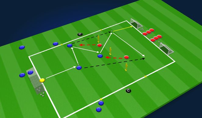 Football/Soccer Session Plan Drill (Colour): Positional/Mobility Game (Breaking the Lines)