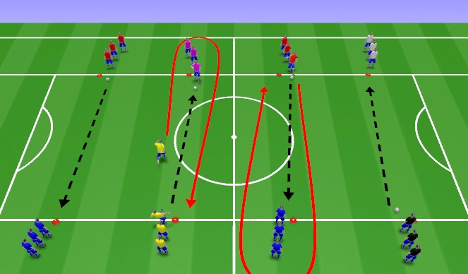 Football/Soccer Session Plan Drill (Colour): Technical 1