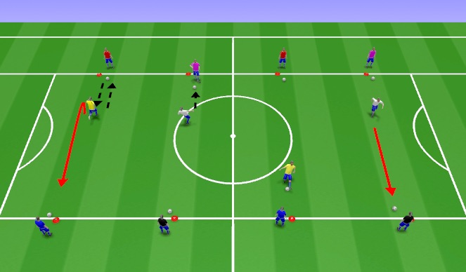 Football/Soccer Session Plan Drill (Colour): Technical 2