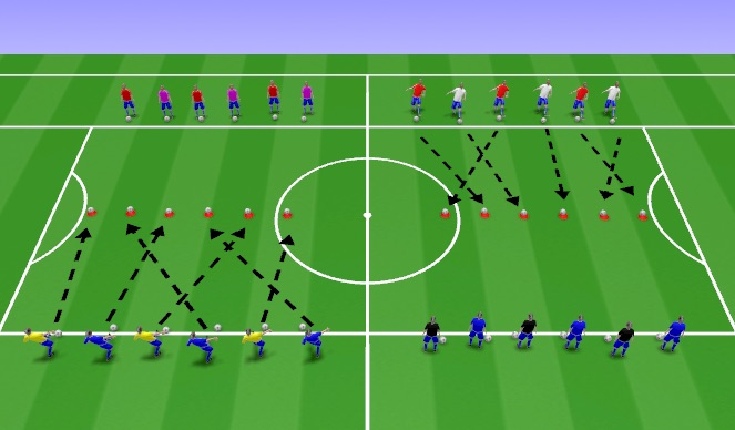 Football/Soccer Session Plan Drill (Colour): Technical 3