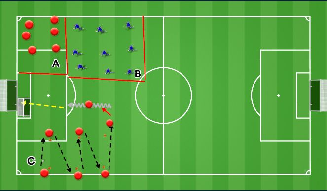 Football/Soccer Session Plan Drill (Colour): Passing warmup