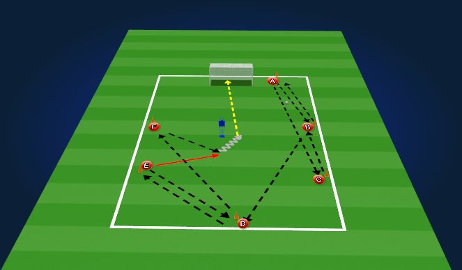 Football/Soccer Session Plan Drill (Colour): Technical practice