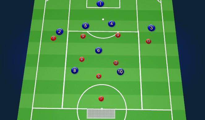Football/Soccer Session Plan Drill (Colour): SSG
