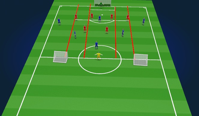 Football/Soccer Session Plan Drill (Colour): Specific Practice