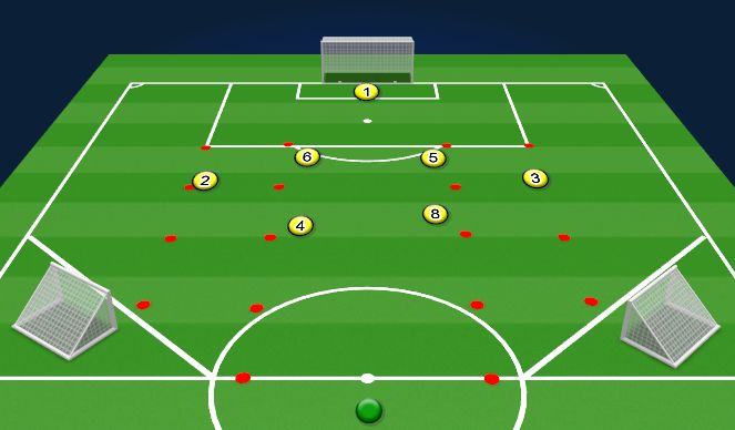 Football/Soccer Session Plan Drill (Colour): Opposition Management