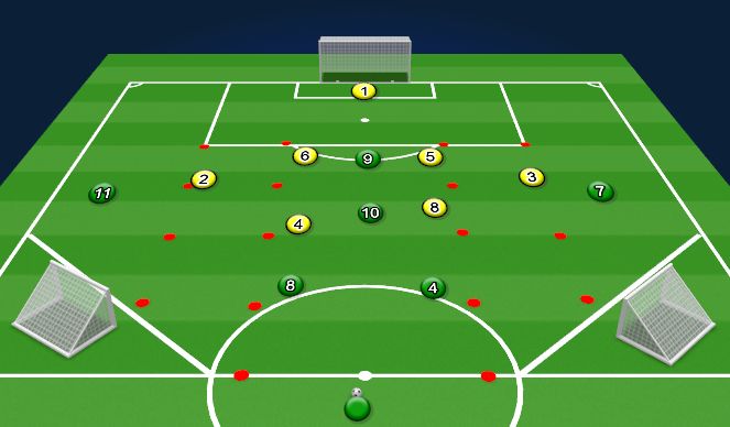 Football/Soccer Session Plan Drill (Colour): What if 1 extended