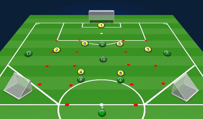 Football/Soccer Session Plan Drill (Colour): What if 2
