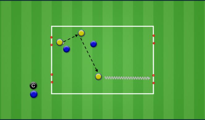 Football/Soccer Session Plan Drill (Colour): ARRIVAL MINI GAME