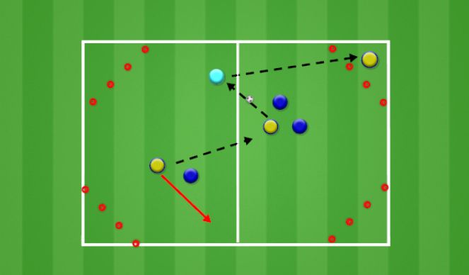 Football/Soccer Session Plan Drill (Colour): 3v3 +1 SUPPORT RESET PASS