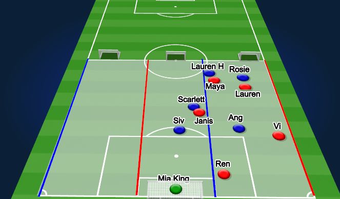 Football/Soccer Session Plan Drill (Colour): Build up Variations