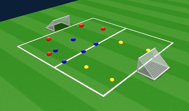 Football/Soccer Session Plan Drill (Colour): Mid Block and side to side