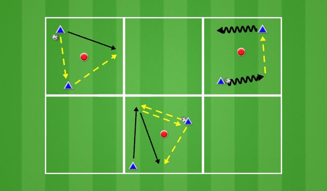 Football/Soccer Session Plan Drill (Colour): 2v1 Rondo