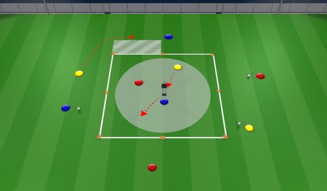 Football/Soccer Session Plan Drill (Colour): Screen 3
